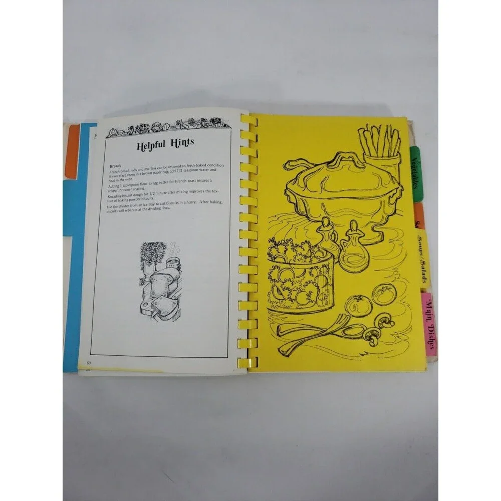 Women's Auxiliary San Diego Medical Society Say Ah-h-h-h Cookbook Vintage 1973